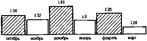 Солнечный вегетарий. Витаминное изобилие круглый год - img_5.png