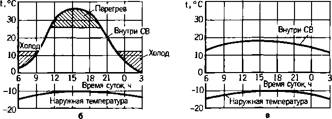 Солнечный вегетарий. Витаминное изобилие круглый год - img_13.png