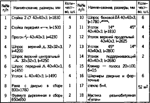 Солнечный вегетарий. Витаминное изобилие круглый год - img_27.png