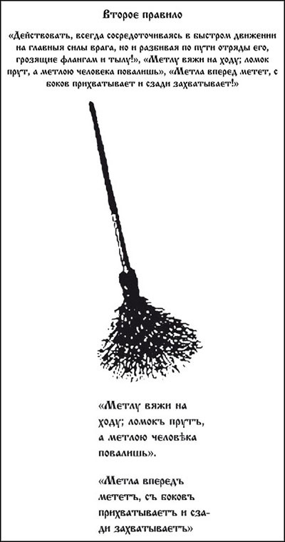 Менеджмент по-Суворовски. Наука побеждать - _0262vers.jpg