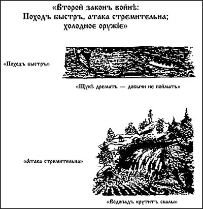 Менеджмент по-Суворовски. Наука побеждать - _043.jpg