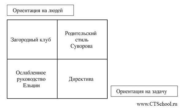 Менеджмент по-Суворовски. Наука побеждать - _0542vers.jpg