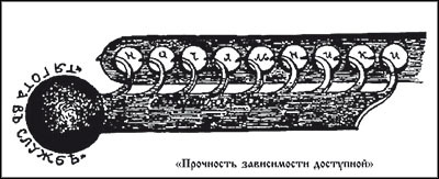 Менеджмент по-Суворовски. Наука побеждать - _210.jpg