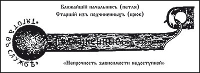 Менеджмент по-Суворовски. Наука побеждать - _211.jpg