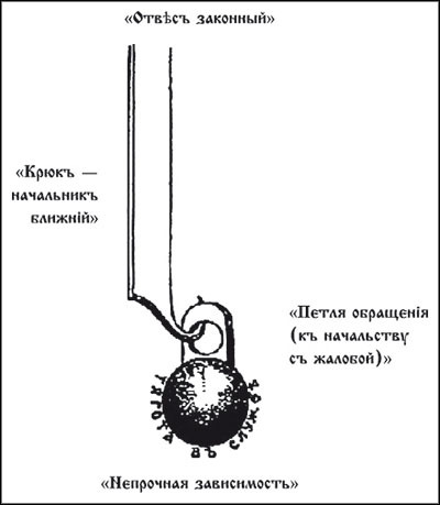 Менеджмент по-Суворовски. Наука побеждать - _2121.jpg