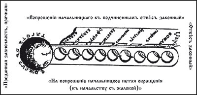 Менеджмент по-Суворовски. Наука побеждать - _2122.jpg