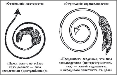Менеджмент по-Суворовски. Наука побеждать - _2181.jpg