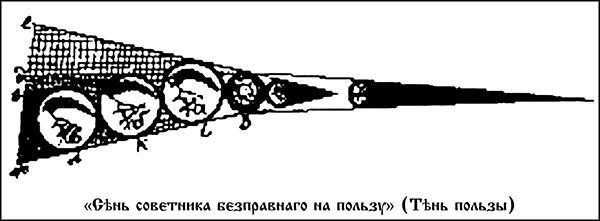 Менеджмент по-Суворовски. Наука побеждать - _2232.jpg