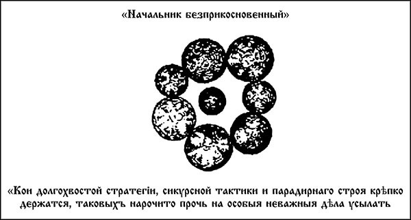 Менеджмент по-Суворовски. Наука побеждать - _2252.jpg