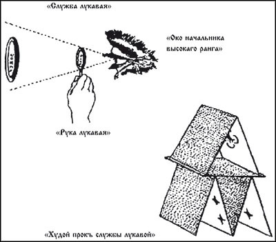 Менеджмент по-Суворовски. Наука побеждать - _226.jpg