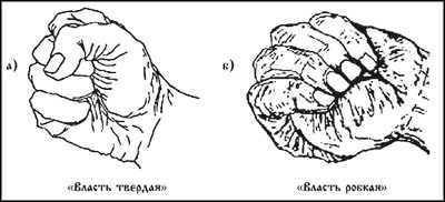 Менеджмент по-Суворовски. Наука побеждать - _228.jpg
