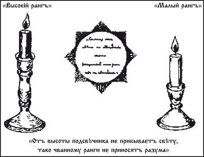 Менеджмент по-Суворовски. Наука побеждать - _230.jpg