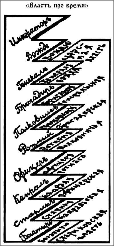 Менеджмент по-Суворовски. Наука побеждать - _232.jpg