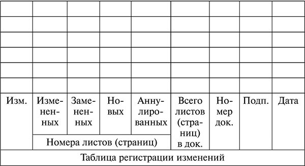 Менеджмент по-Суворовски. Наука побеждать - t276.jpg
