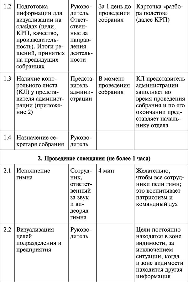 Менеджмент по-Суворовски. Наука побеждать - t278.jpg