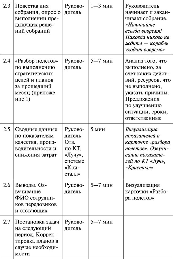 Менеджмент по-Суворовски. Наука побеждать - t279.jpg
