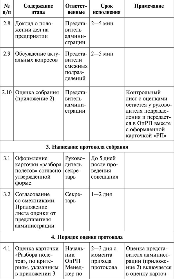 Менеджмент по-Суворовски. Наука побеждать - t280.jpg