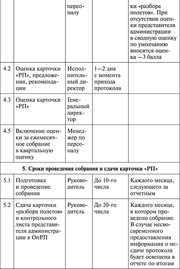 Менеджмент по-Суворовски. Наука побеждать - t281.jpg