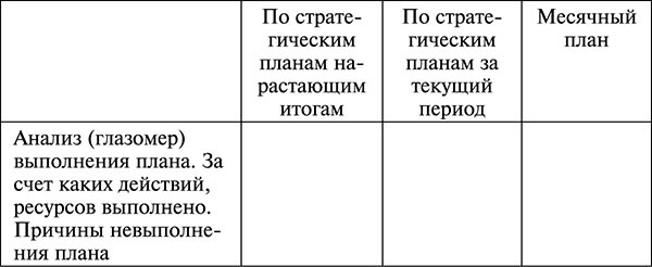 Менеджмент по-Суворовски. Наука побеждать - t283.jpg