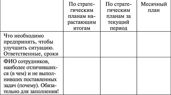 Менеджмент по-Суворовски. Наука побеждать - t284.jpg