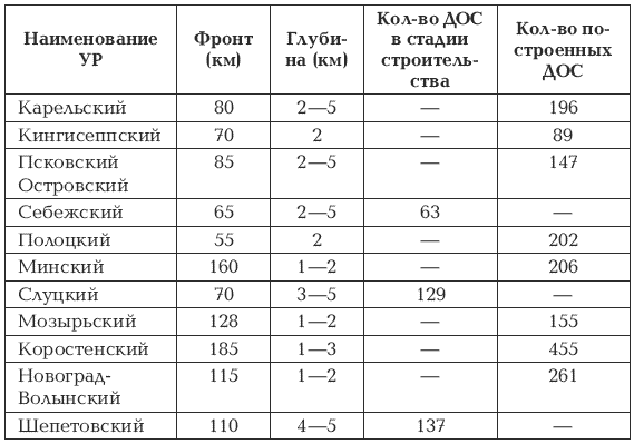 Жуков против Гальдера - i_010.png