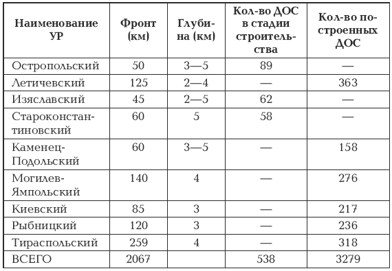 Жуков против Гальдера - i_011.png