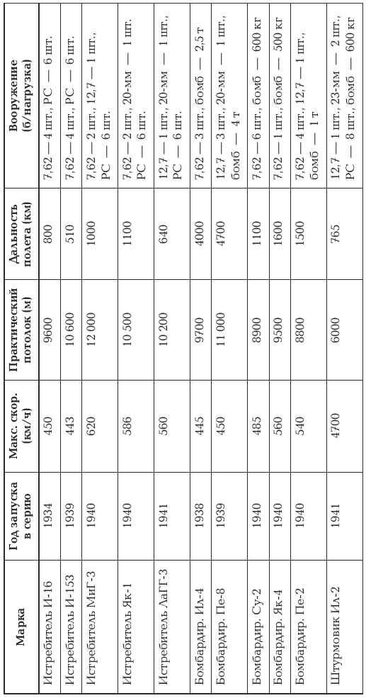 Жуков против Гальдера - i_022.png