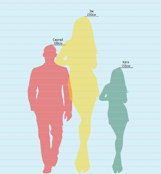 Оцифрованный. Том 10 (СИ) - e0b0bb7e-7a70-4117-82db-cadb0a5799aa.jpg