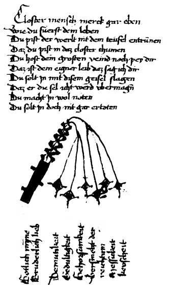 Житие сестер обители Тёсс - img_33.jpeg