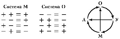 Уровень Ки-До - _0112.jpg