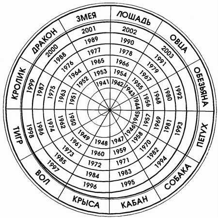 Уровень Ки-До - _0456m.jpg