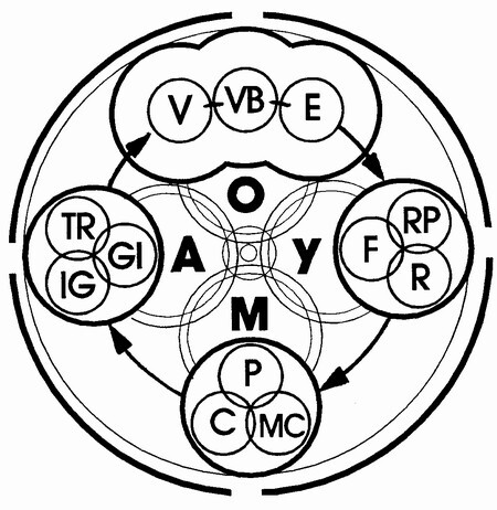 Уровень Ки-До - _0589m.jpg