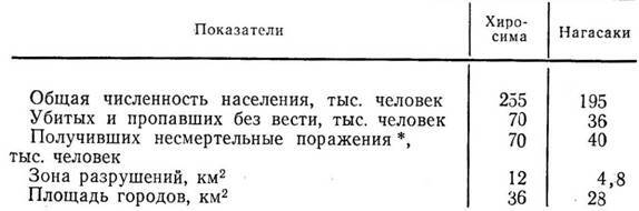 Фортификация: прошлое и современность - pic_14.jpg