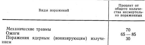 Фортификация: прошлое и современность - pic_15.jpg