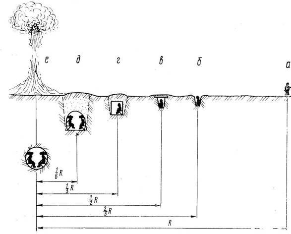 Фортификация: прошлое и современность - pic_16.jpg
