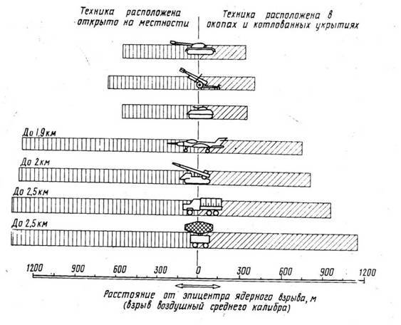 Фортификация: прошлое и современность - pic_17.jpg