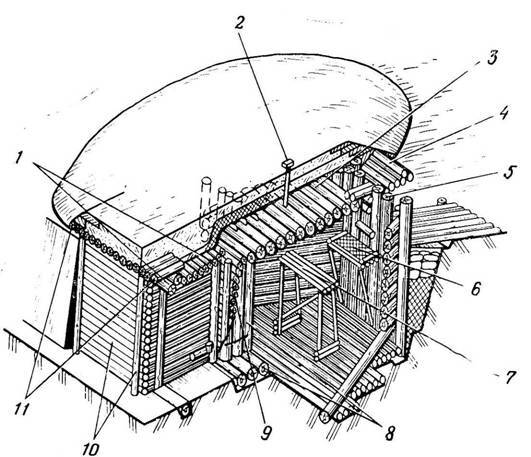 Фортификация: прошлое и современность - pic_19.jpg