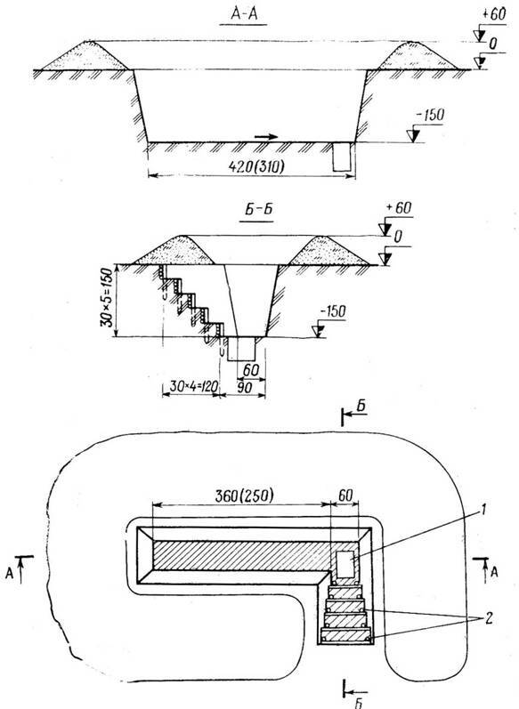 Фортификация: прошлое и современность - pic_23.jpg