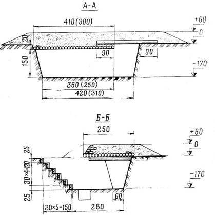 Фортификация: прошлое и современность - pic_25.jpg
