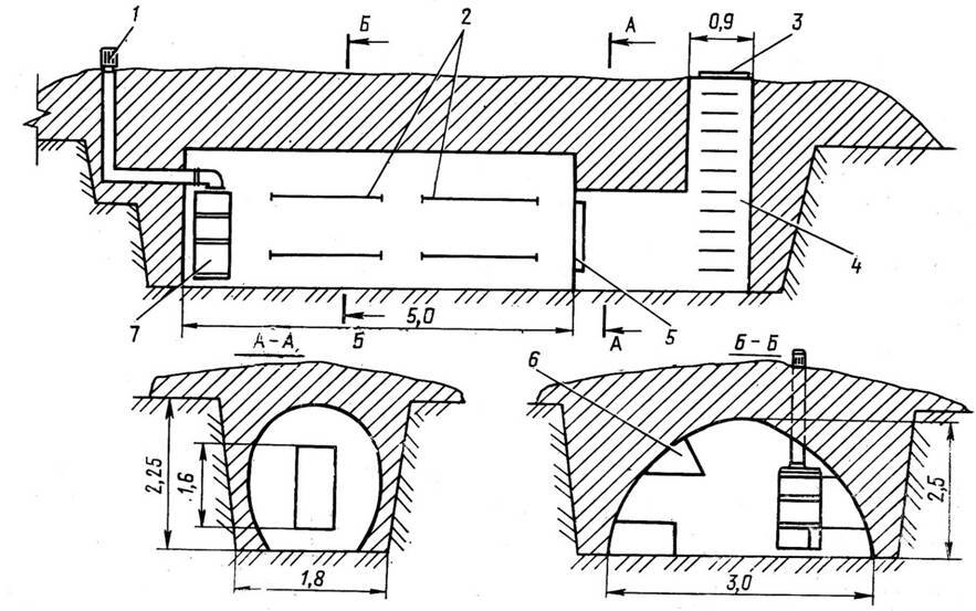 Фортификация: прошлое и современность - pic_33.jpg