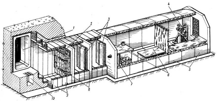 Фортификация: прошлое и современность - pic_34.jpg