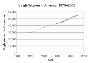 Микротенденции. Маленькие изменения, приводящие к большим переменам - _0.jpg