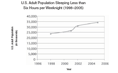 Микротенденции. Маленькие изменения, приводящие к большим переменам - _11.jpg
