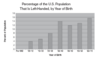 Микротенденции. Маленькие изменения, приводящие к большим переменам - _12.jpg