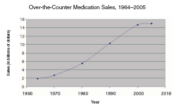 Микротенденции. Маленькие изменения, приводящие к большим переменам - _13.jpg