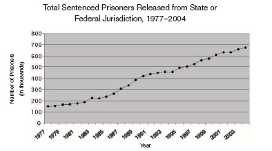 Микротенденции. Маленькие изменения, приводящие к большим переменам - _20.jpg