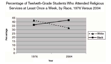 Микротенденции. Маленькие изменения, приводящие к большим переменам - _23.jpg
