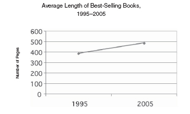 Микротенденции. Маленькие изменения, приводящие к большим переменам - _25.jpg