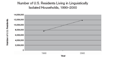Микротенденции. Маленькие изменения, приводящие к большим переменам - _26.jpg