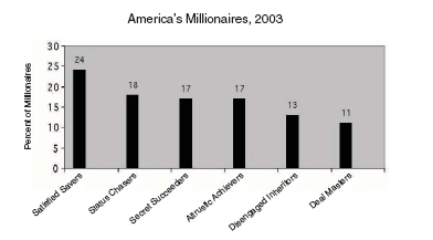 Микротенденции. Маленькие изменения, приводящие к большим переменам - _27.jpg